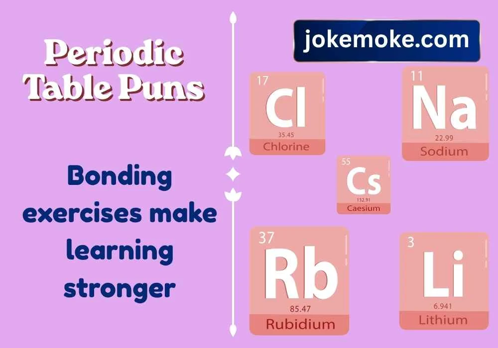 Periodic Table Puns worksheet